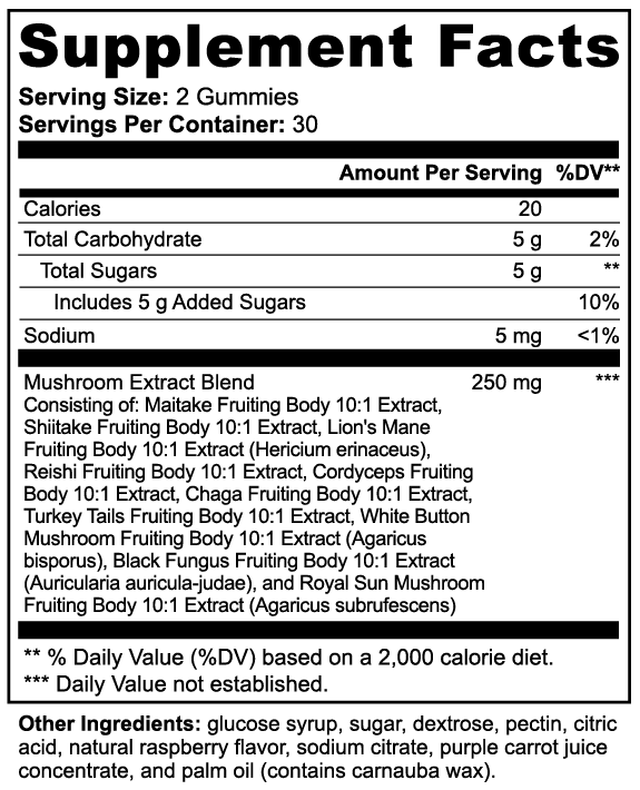 INTEGRIS 10 Mushroom Extract Complex Cognitive and Energy Blend 60 Gummies