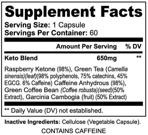 INTEGRIS Keto-5 Dietary Supplement Green Tea and Caffeine 60 Capsules